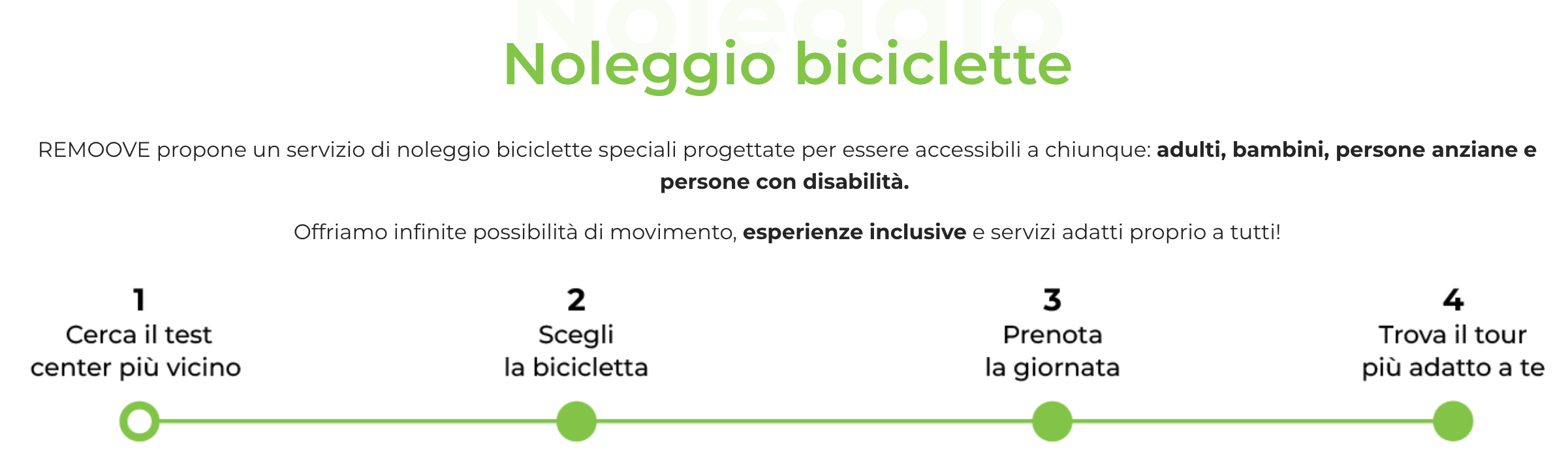 APP NOLEGGIO BICI